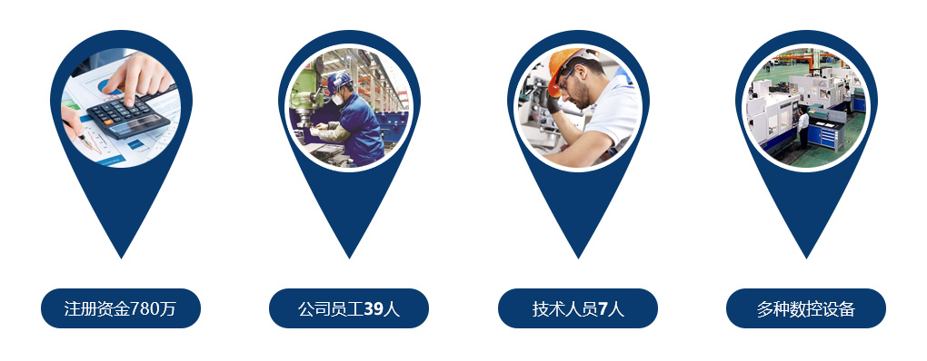 團隊介紹(圖1)